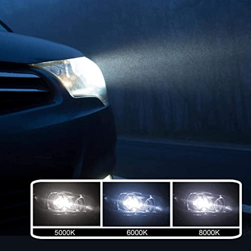 Sinoparcel D3S Xenon HID Headlight Bulbs 8000K 35W High Low Beam