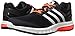 adidas Performance Men's Galaxy Elite M Running Shoe
