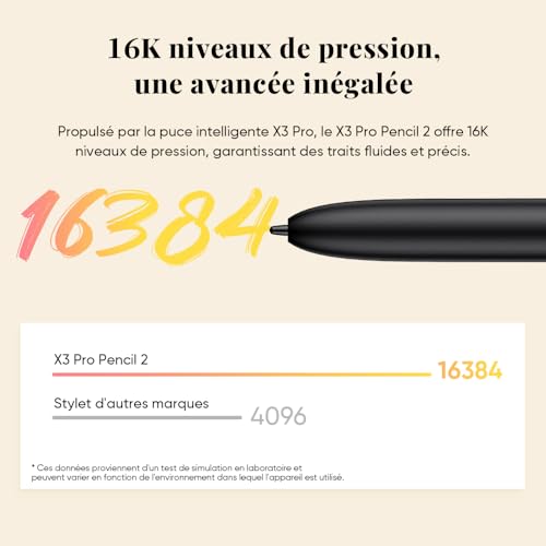 XPPen Magic Note Pad Tablette Graphique Autonome 10.95'' - Android 14, Stylet X3 Pro 16K, Écran X-Paper 90Hz, Tablette Dessin & Prise de Notes sans Ordinateur, 6Go+128Go