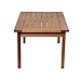 Amazonia Milano Eucalyptus Coffee Table