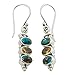 NOVICA Artisan Handmade Citrine Dangle Earrings Turquoise Sterling Silver Reconstituted Yellow Blue India Birthstone [1.6 in L x 0.2 in W x 0.2 in D] Sunshine and Sky