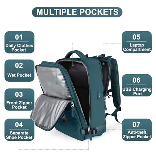 ECYWE Mochilas de viaje grandes, mochilas de viaje multifuncionales, con Puerto de Carga USB，mochilas de transporte, mochilas de senderismo, impermeables, mochilas para deportes al aire libre