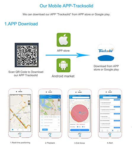 Mini 3g Real Time Vehicle Gps Tracker Remotely Cut Off Fuel Power