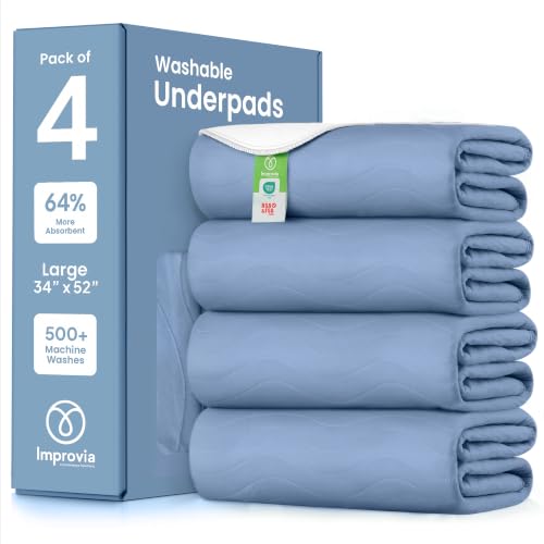 Improvia Improvia® Washable Underpads