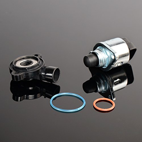 Compare price to idle position sensor