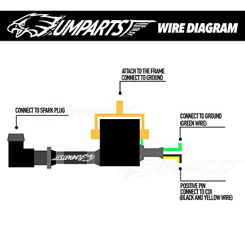 (IC2) UMPARTS 2 wire pin Black ignition coil Spark plug parts for TaoTao youth KIDS ATV 4 Quad Wheeler 110cc Tao Tao ATA-110H4 / ATA-110-H4 / ATA 110 H4 / ATA110H4
