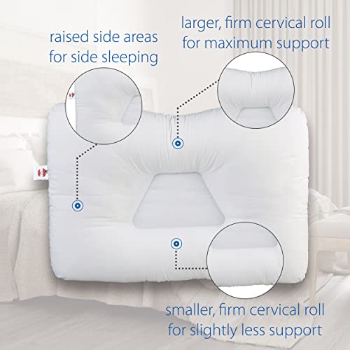 Core Products TriCore Petite Size Cervical Support Pillow for Neck