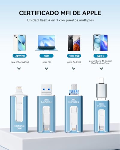 SUDEHO MFi Certified 256GB Pendrive for iPhone, 4 in 1 External Memory Pen Drive, USB 3.0 Flash Drive to Save More Photos Videos, USB C Flash Drive for iPad/iOS/Android/Mac/PC, Blue