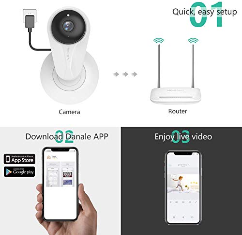 Home Camera, Nextrend HD Wireless IP Security Camera with Motion Detection,Night Vision,Two-Way Audio,Cloud Storage,Home Security IP Camera for Office/Baby/Nanny/Pet Monitor-White, 720P 1 Pack
