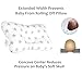 Baby Head Shaping Pillow + Bamboo Swaddle Blanket | Breathable Hypoallergenic Baby Pillow for Sleeping, Newborn Pillow Helps Prevent Flat Head or Plagiocephaly | The Only Infant Pillow Gift Set