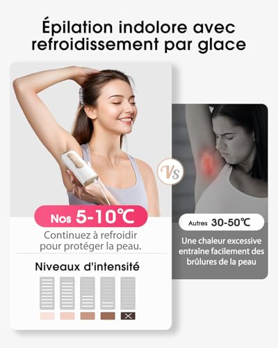Haarlosy IPL 999,900 Flash Pulsed Light Cooling Laser Hair Removal with 3 in 1[HR/SC/RA] for Women & Men, 9 Levels Energy Laser Hair Removal for Armpits/Bikini/Body, GLY06