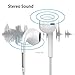 VMTOP l011 19 Premium Earbuds Earphones with Mic and Remote for Smart Phones, Android, Tablet - 3.5 mm – White