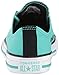 Converse Girl's Chuck Taylor All Star 2018 Seasonal Low Top Sneaker, Pastel Green, 1 M US Little Kid