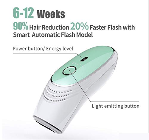 Permanent Hair Removal Device,350,000 Flashes IPL Hair Removal System for Face and Body at Home...
