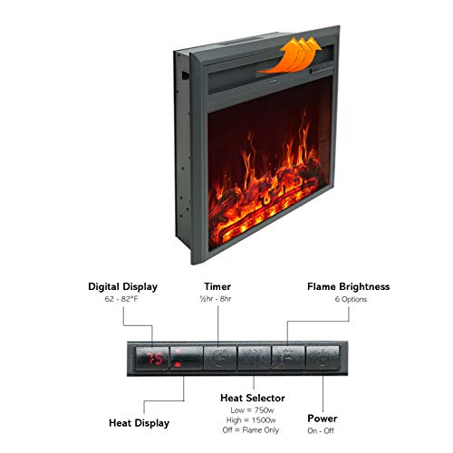 CHopetree 28 Inch Wide Electric Fireplace Insert, Portable
