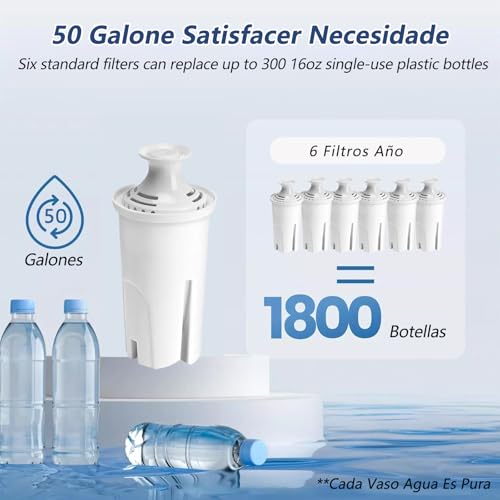Set de 6 Filtro de Agua para Brita Longlast, Filtros de Repuesto de Jarras y Dispensadores, Filtración de 4 etapas, larga duración, ecológico y libre de BPA,eficazmente calidad agua