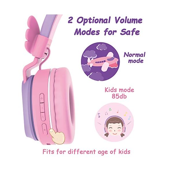 Headphones-Riwbox-BT05-Wings-Kids-Headphones-Wireless-Bluetooth-Over-Ear-85dB103db-Volume-Control-Children-Foldable-Headphones-with-MicTF-Card-Compatible-with-TabletSmartphoneSchool-PurplePink Headphones, Riwbox BT05 Wings Kids Headphones Wireless Bluetooth Over Ear 85dB/103db Volume Control Children Foldable…