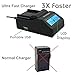 Kastar Fast Charger and Battery 4-Pack for Nikon EN-EL20, Nikon EN-EL20a Work with Nikon Coolpix A, Nikon 1 AW1, Nikon 1 J1, Nikon 1 J2, Nikon 1 J3, Nikon 1 S1, Nikon 1 V3, Blackmagic Pocket Cinema