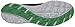 adidas Women's W Adizero Sport III Golf Shoe