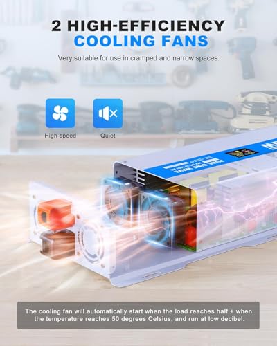 ASMONTRIC 2000W Pure Sine Wave Power Inverter 12V DC to 120V AC Converter with 2 GFCI Outlet 30W USB and 18W Type-C for Car RV Truck Boat Off-Grid, Gray Blue