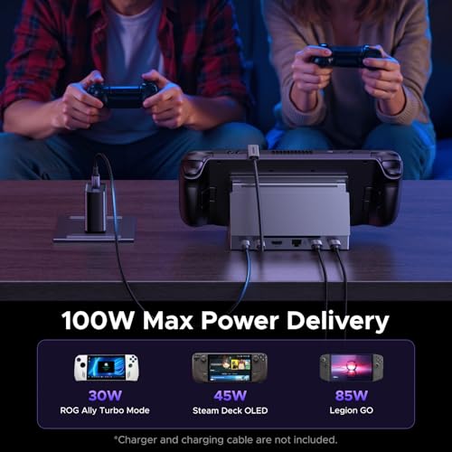 UGREEN Docking Station 6-in-1 with 4K@120Hz HDMI 2.1, 100W PD, USB-A & USB-C 3.0, Gigabit Ethernet, Adjustable Folding Stand for Gaming Handhelds, Laptops, and MacBooks