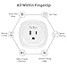 TanTan Smart Plug Mini Wi-Fi Enabled Outlet with Energy Monitoring-2 Pack, Compatible with Amazon Alexa & Google Assistant, No Hub Required, Remote Control Your Devices from Anywhere [ETL Approved]