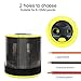 Electric Pencil Sharpener - Rechargeable Pencil Sharpener with USB or Battery Operated for Kids, Artist, Student, Professionals (Batteries not Included) (2 Holes(6-8mm & 9-12mm))
