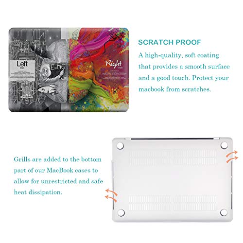 Laptop Case,MacBook Case Left and Right Brain Hard Shell Cover, Keyboard Cover, Screen Protector for MacBook Air 13.3 Inch A1369/A1466 Models - Thumbnail 4