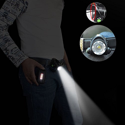 Lightess Headlamp LED Headlight Rechargeable Zoomable Head Lamp Waterproof Hand Free Torch Light