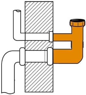 Haas Prüffix ® 5000 for Leak Testing on Pre-Wall System, Blue - Image 3