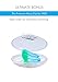 Swim Elite Silicone Swim Cap for Long Hair + FREE Nose Clip , LIMITED TIME OFFER!
