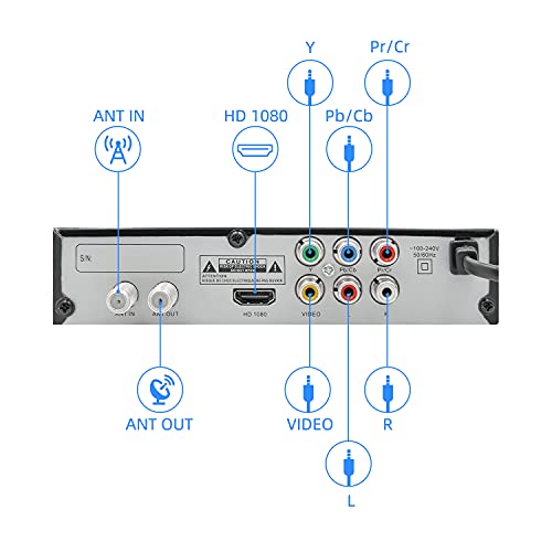 Digital TV Converter Box with PVR Function, UBISHENG 1080P Full HD TV