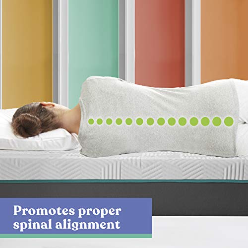 Performance Hybrid 10 Inch Medium Antimicrobial Copper Infused Mattress