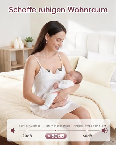 Breast Pump, Electric Double Breast Pump, Handsfree with 4 Modes and 9 Levels, Portable Electric Breast Pumps with 17/19/21/24 mm Flange, Leak-Proof, BPA-Free (2 Packs)