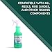 Ardent Reel Guard Cleaning Spray - 16-Ounce Spray Bottle