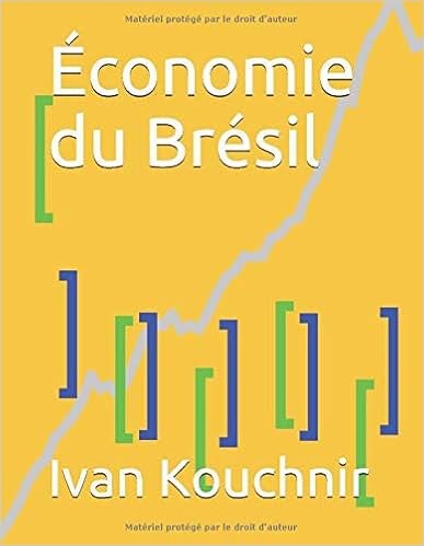 Économie du Brésil