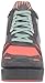 Volatile Kicks Women's Dip Sneaker