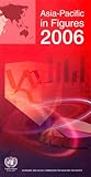 Asia-Pacific in Figures 2006 (Economic and Social Commission for Asia and the Pacific), United Nations, 9211205301