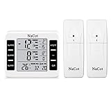 Refrigerator Thermometer Wireless Indoor/Outdoor Digital Sensor with Audible Alarm( Battery not Included)