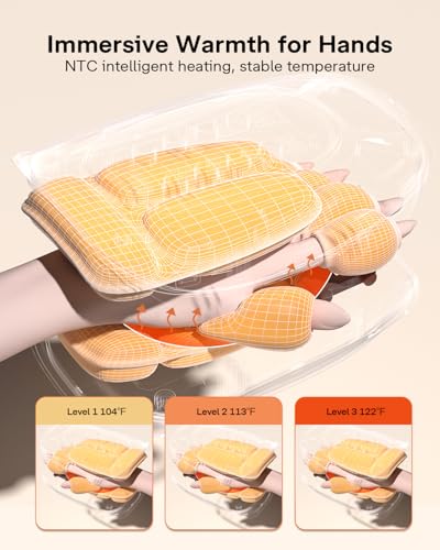ALLJOY Hand Massager with Heat and Compression, Knuckle Stretching and Hand Massage, 6 Modes 6 Intensities 3 Heat for Arthritis and Carpal Tunnel Relief, Gifts for Women Men(White)