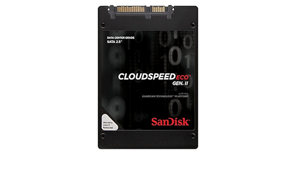 sandisk cloudspeed