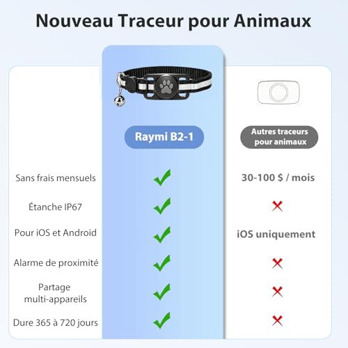 2026 Mini Traceur GPS Chat - Collier GPS Chat Flexible sans Abonnement (Historique de Suivi 3 Jours), Collier GPS pour Chien avec Suivi en Temps réel et étanchéité, Compatible iOS/Android (Noir)