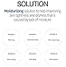 KRANICELL Galactomyces 94% + Niacinamide 4%+ Hyaluronic Acid Serum 1.7fl.oz, Facial Essence for Moisturizing, Hydrating, Soothing, Skin Elasticity