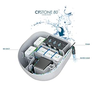 ASKOLL 264596 Ciano CF Stone 80 Filtro Interno Invisibile per Acquario e Tartarughiere, L