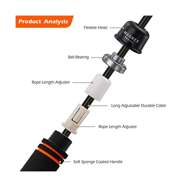 Skipping-Rope-Adult-Fitness-Speed-Jump-Rope-for-Exercise-with-Soft-Foam-Handles-for-Women-Men-Kids-Adjustable-Skip-Jumping-Ideal-for-Calorie-Fat-Burning-Home-Gym-Boxing-Workout-Training Skipping Rope Adult Fitness Women - Jump Ropes for Fitness with Soft Foam Handles For Women Men & Kids - Adjustable Skip…