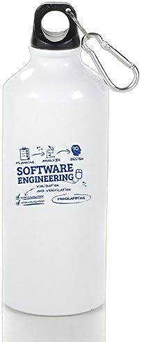 Software Development Process New Bicycle Water Bottle Stylish Aluminum Travel Kettle Cup