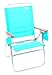 Rio Brands Beach Hi-Boy High Seat 17