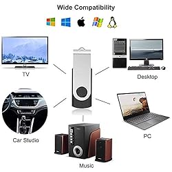 512MB USB Flash Drives 100 Pack, AreTop Premium