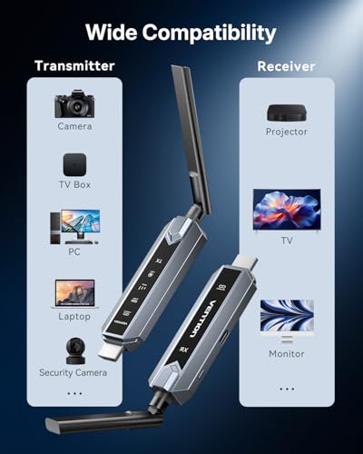 VENTION Wireless HDMI Transmitter and Receiver 656FT/200M with LED Screen, Up to 6 RXs, Thermal Control, Plug & Play Extender Kit, 4K Decoding from PC/Projector/TV Box to Monitor (1TX+4RX)