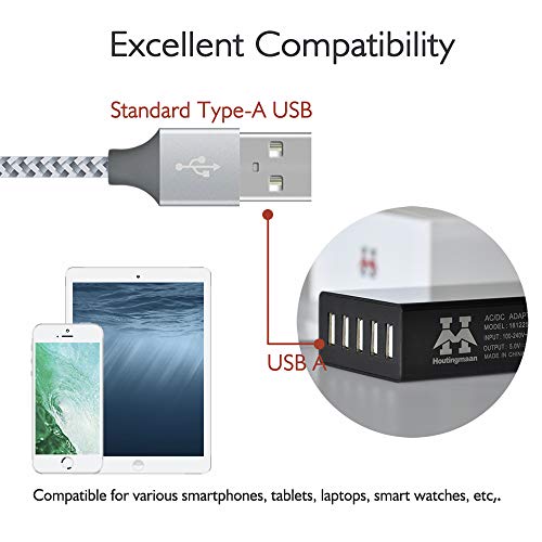 USB Wall Charger, 8A 5 Port USB Charger, Desktop USB Charging Station Compatible with Smart Phone, Tablet, Laptop and Smart Watch - Thumbnail 2